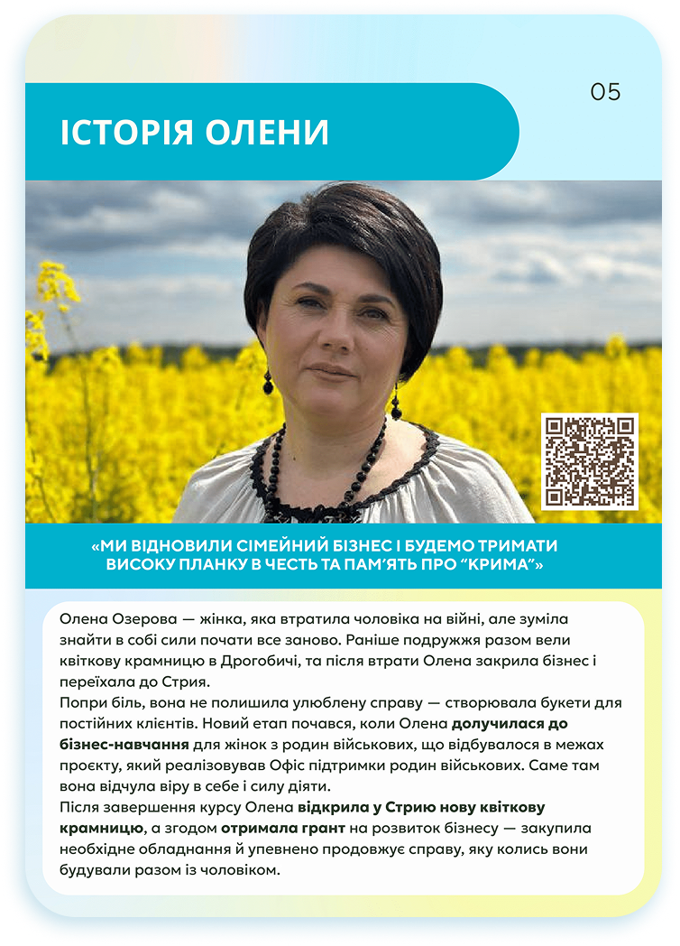 Кейсбук — Сторінка 11