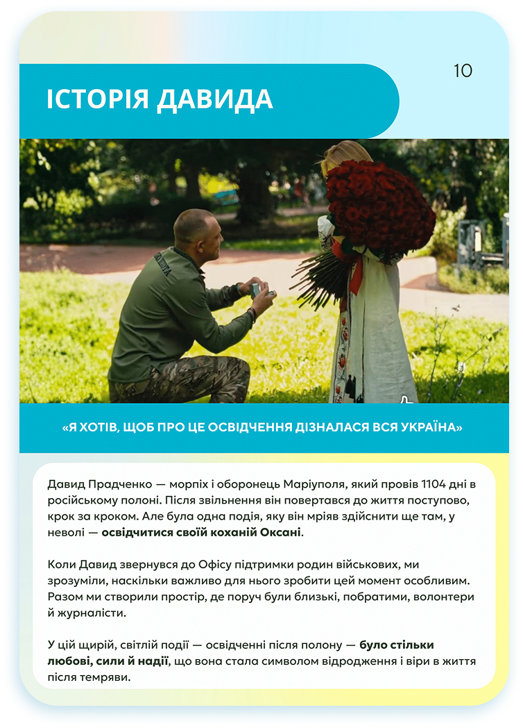 Кейсбук — Сторінка 18