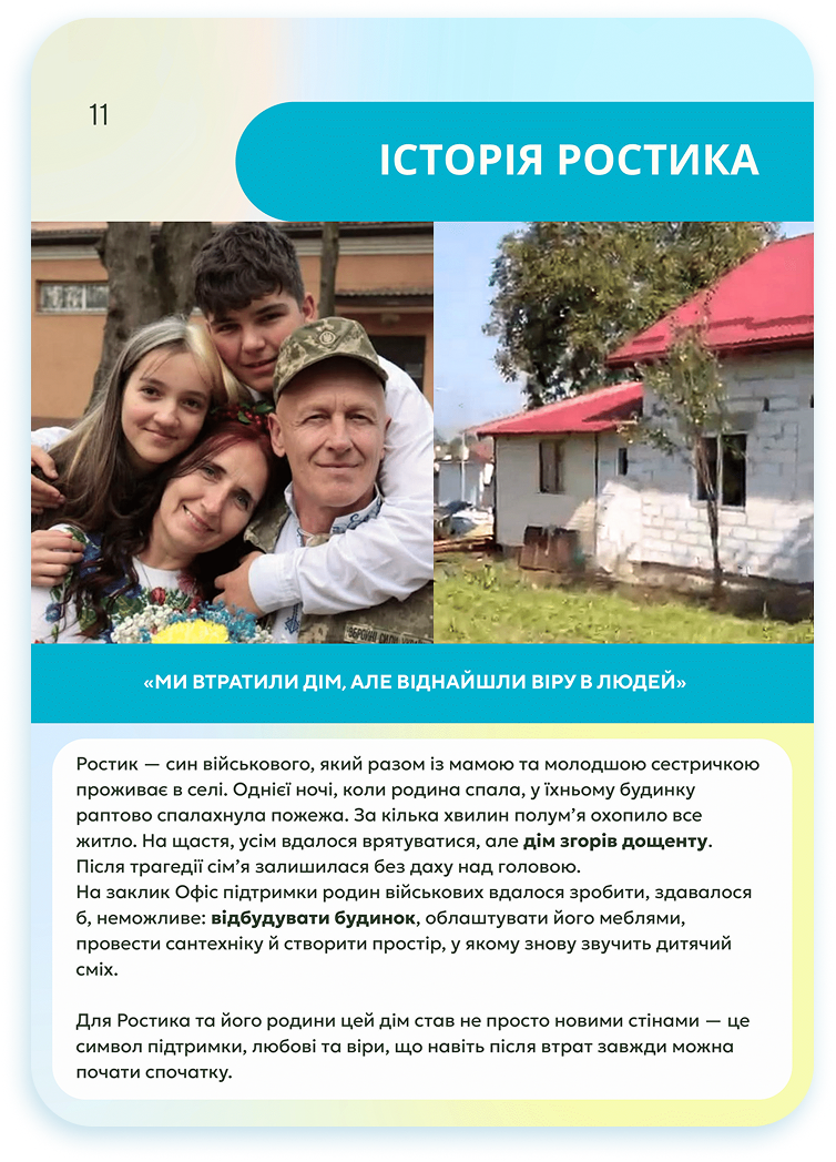 Кейсбук — Сторінка 19