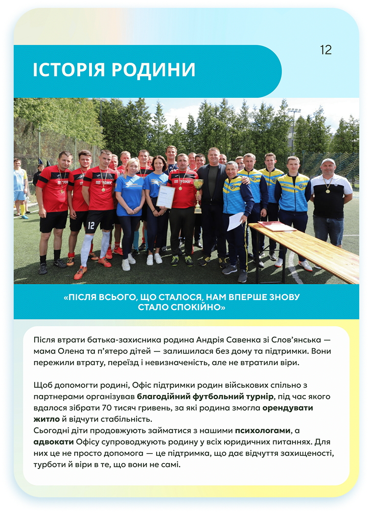 Кейсбук — Сторінка 20