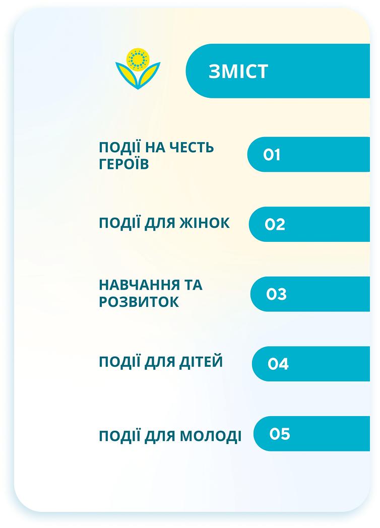 Кейсбук — Сторінка 3