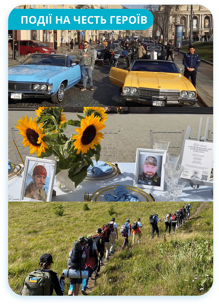 Кейсбук — Сторінка 4