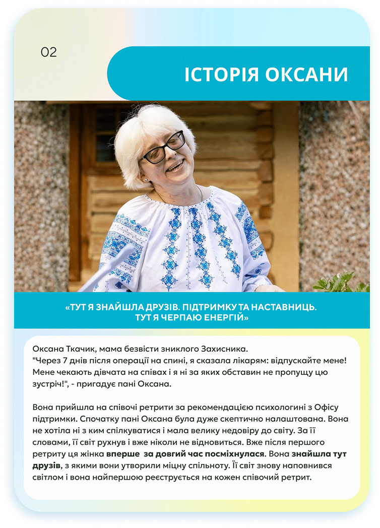 Кейсбук — Сторінка 7